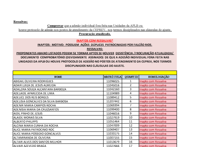 Relatório PGE (retrotivo reclassificação)_Página_1